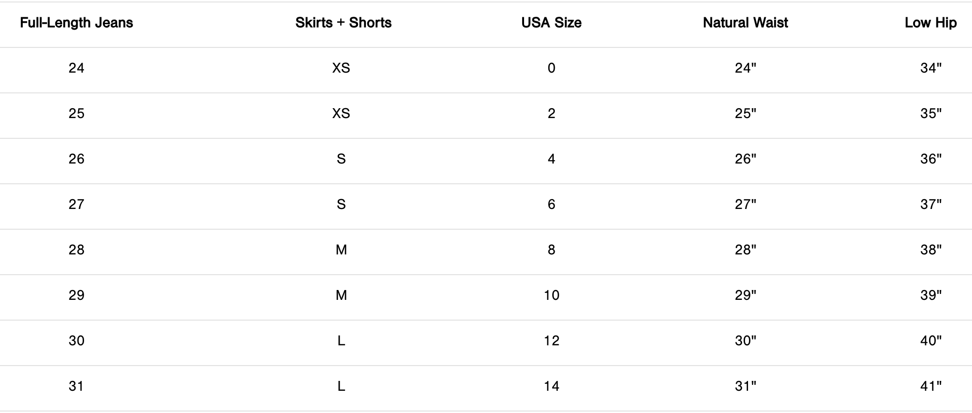 Dark Denim Straight Leg Jeans